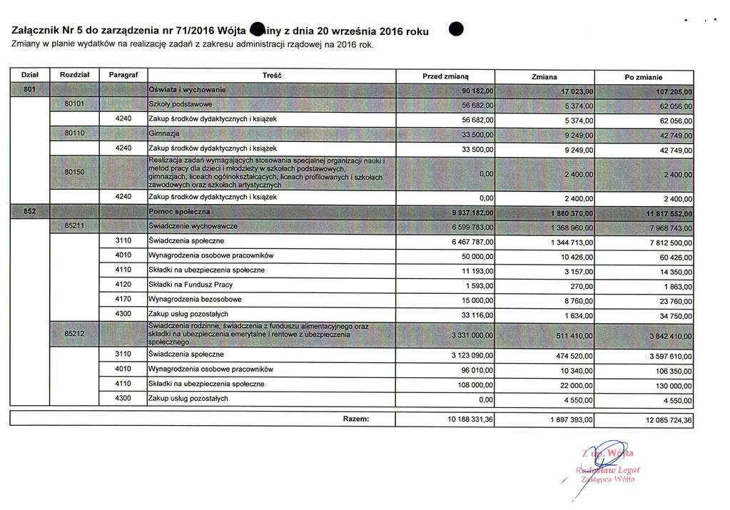 Zatcznik Nr 5 do zarzdzenia nr 71/2016 Wojta iny z dnia 20 wrzesnia 2016 roku Zmiany w planie wydatk6w na realizacj zadari z zakresu administracji rzadowej na 2016 rok Dzial Rozdziat Paragraf Tree