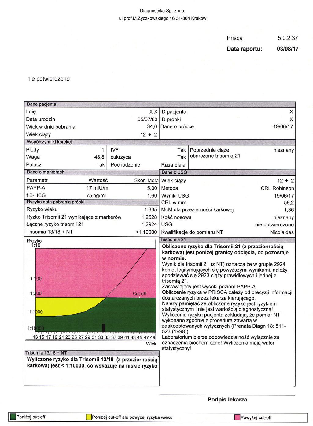 BIOCHEMICZNE MARKERY KRWI MATKI WYKORZYSTYWANE W PRZESIEWOWYCH BADANIACH PRENATALNYCH, OPARTYCH NA ALGORYTMIE I PROGRAMIE PRISCA 5.0.: białko ciążowe PAPP-A, ciążowe białko osoczowe A (ang.