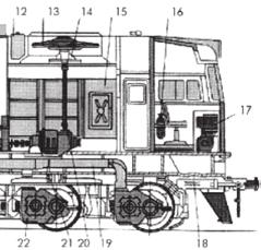 prądnicą główną i osprzętem [kg] 21 500 23 300 Wymiary (długość szerokość wysokość) [mm] 3787 1796 2508 4030 166
