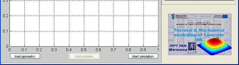 inverse problem solution, Roads and Bridges Drogi i Mosty, 11, 4, 281-294,