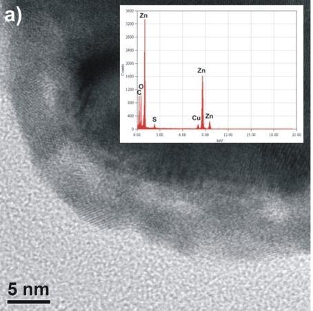 Zakład Badań Materiałów i Struktur Półprzewodnikowych 11 kany metodą FFT (Fast Fourier Transform).