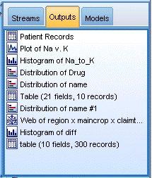 oprogramowaniu IBM SPSS Modeler.