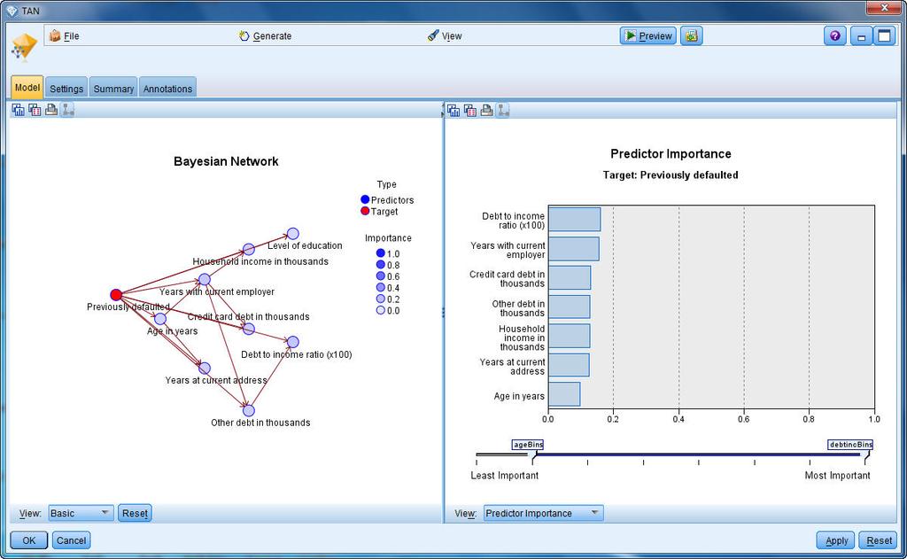 Rysunek 236. Wyświetlanie modelu Tree Augmented Naïve Bayes (TAN) 2. Podłącz model użytkowy TAN do modelu użytkowego Markov (wybierz opcję Zamień w oknie ostrzeżenia). 3.