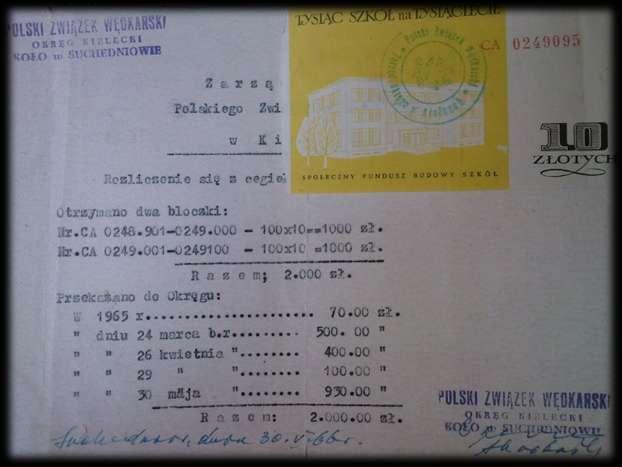 Dnia 12.02.1966 w Sali sportowej klubu Orlicz Zarząd Koła zorganizował karnawałową zabawę taneczną dochodową. Zarybienie wód: 25 kg karpia kroczka, 15 kg leszcza do rzeki Psarki k/tarczku. W dniu 5.