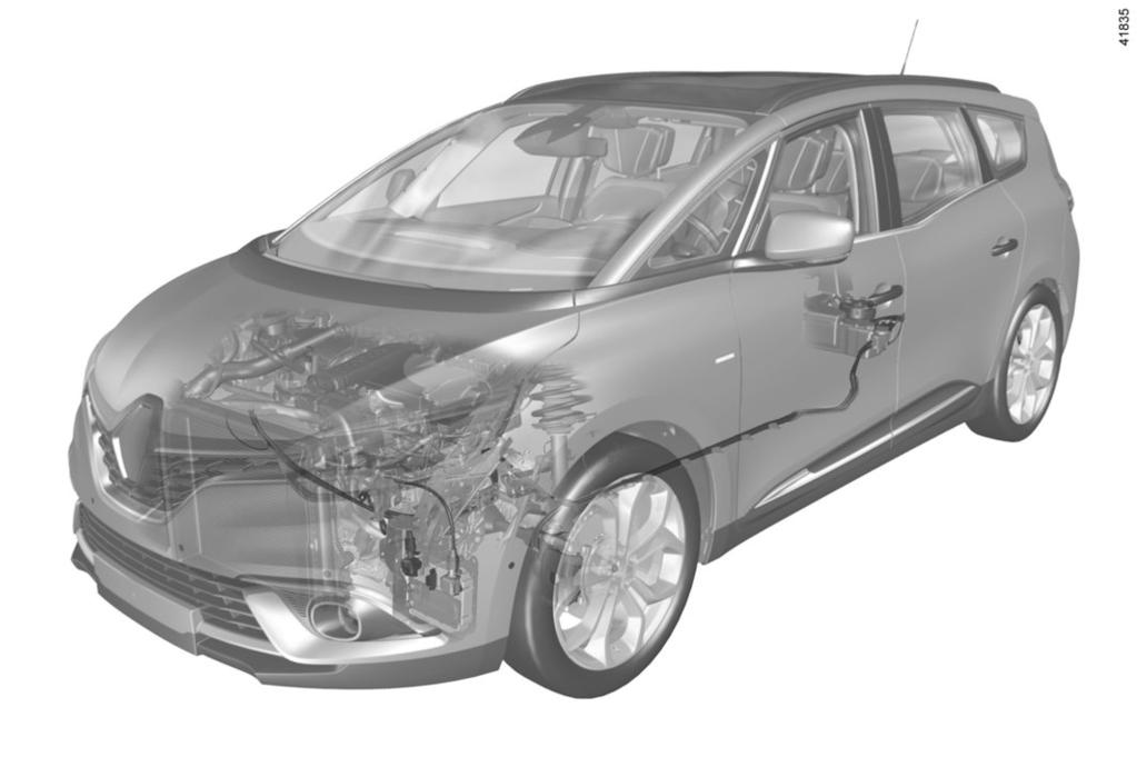 SYSTEM HYBRID ASSIST": wprowadzenie (2/5) wersja z 7 miejscami 5 1 4 3 2 1 Akumulator napędowy 48 V 2 Okablowanie układu