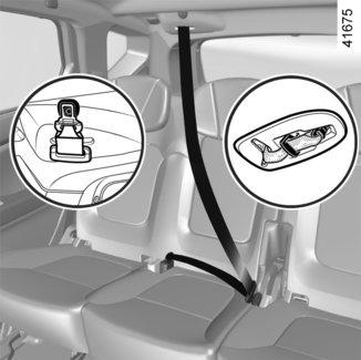 Renault Scenic. Instrukcja Obsługi - Pdf Darmowe Pobieranie