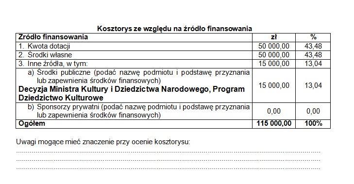 Udział procentowy liczony do dwóch miejsc po przecinku