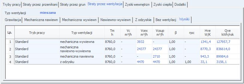 Opis obliczeń sezonowego zapotrzebowania na ciepło na cele ogrzewania i wentylacji KUBATURA V [m 3 ] pole do edycji kubatury pomieszczenia/strefy dla której definiujemy wentylację, program domyślnie