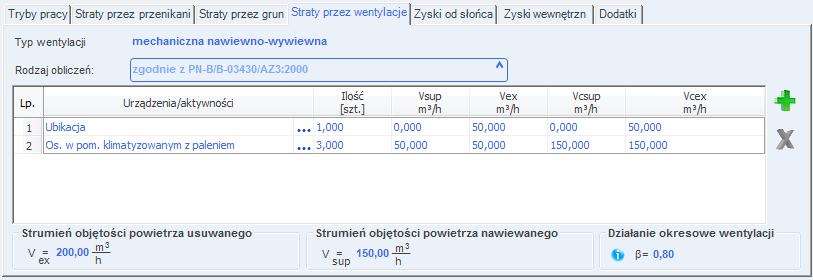 Opis obliczeń sezonowego zapotrzebowania na chłód na cele chłodzenia i wentylacji Rys 288. Zakładka straty na wentylację dla normy PN EN 13790:2008 wentylacja mech.