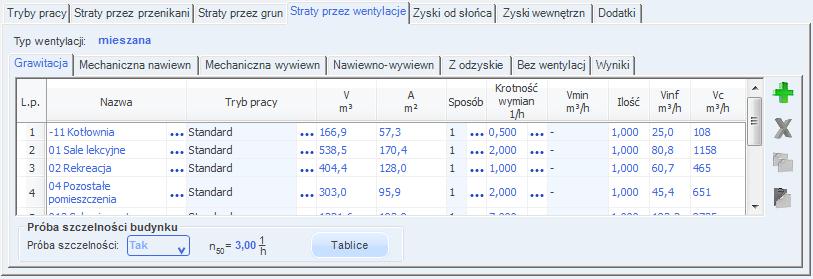 Opis obliczeń sezonowego zapotrzebowania na chłód na cele chłodzenia i wentylacji nawiewnej wstawiamy do strumienia nawiewanego wartość 0. Program wstawia domyślnie wartość z sumy kolumny V csup.