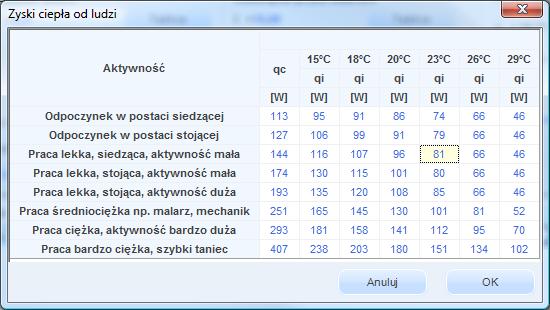 strefy wciskając wówczas program wstawi do tabelki nazwę pomieszczenia numer. TRYB PRACY pole do wyboru dla, którego trybu pracy wyliczamy zyski.