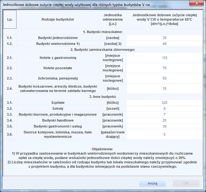 Praca z modułem Audyt Rys 392.