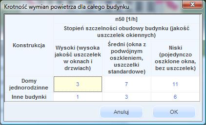 podpowiedzi, w której współczynnik uzależniony jest od typu budynku i szczelności stolarki okiennej.