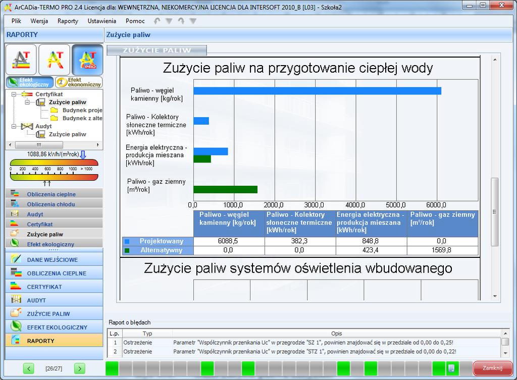 EFEKT EKOLOGICZNY Rys 506.