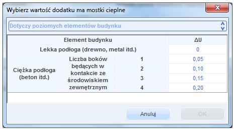 Opis obliczeń współczynnika przenikania ciepła U przegród Rys 41.