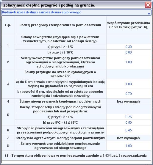 Opis obliczeń współczynnika przenikania