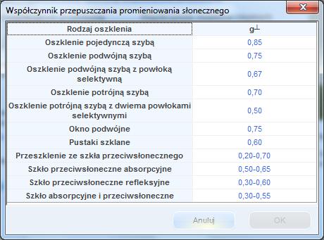 Opis obliczeń współczynnika przenikania ciepła U przegród WYSOKOŚC PARAPETU H p pole do wstawiania odległości między podłogą, a powierzchnią parapetu.