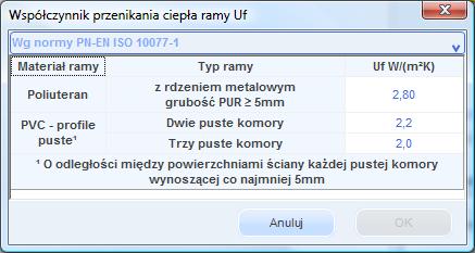 PRZENIKANIA CIEPŁA RAMY OKIENNEJ U f [W/m 2 K] pole do wstawienia własnej