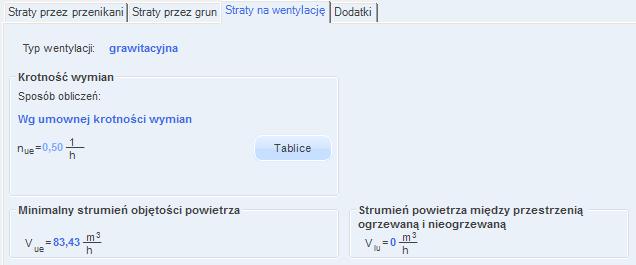 Opis obliczeń strat ciepła w pomieszczeniu Rys 104. Okno właściwości pomieszczenia nieogrzewanego. Zakładka Straty na wentylację. Rys 105. Okno właściwości pomieszczenia nieogrzewanego. Zakładka Dodatki.