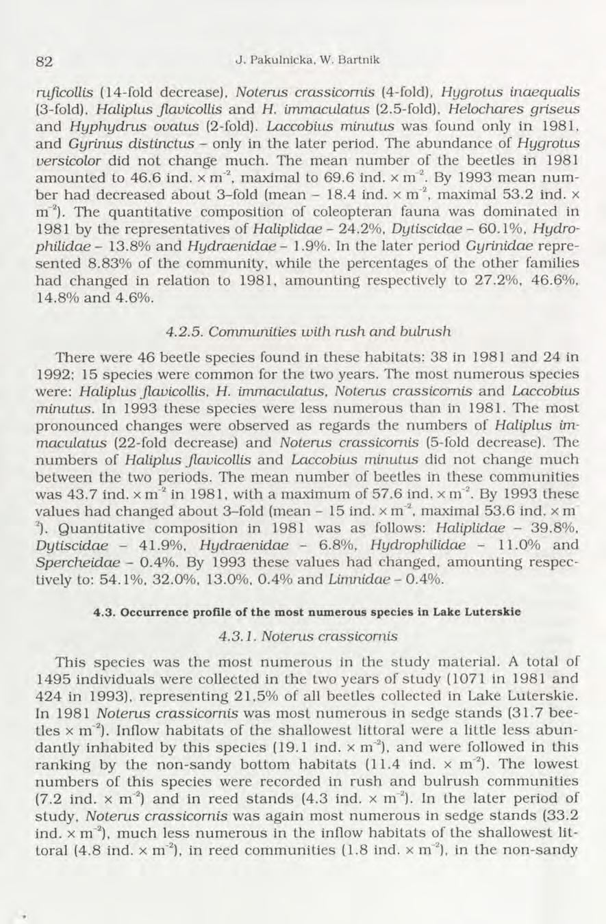 82 J. Pakulnicka, W. B artnik mficollis (14-fold decrease), Noterus crassicom is (4-fold), HygroLus inaeąualis (3-fold), Halipliis Jlavicollis and H. immaculatus (2.