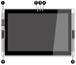 Wyświetlacz Element Opis (1) Antena WLAN* Wysyła i odbiera sygnały w lokalnych sieciach bezprzewodowych (WLANs). (2) Kamera internetowa Umożliwia nagrywanie wideo oraz robienie zdjęć.