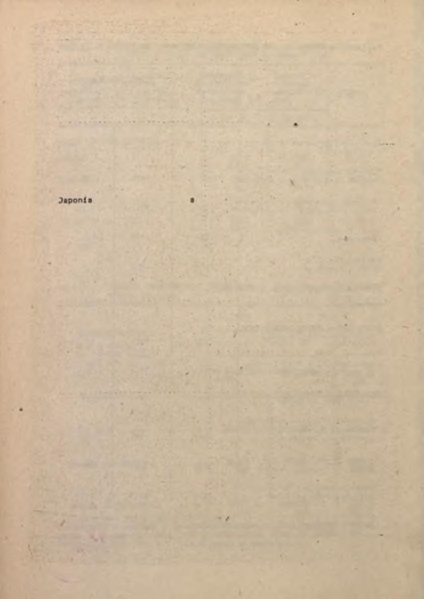 ( 19 Tabl.ll. IMPORT WOJEWÓDZTWA KATOWICKIEGO WEDŁUG KRAJÓW ZAKUPU W OKRESIE STYCZEŃ-WRZESIEŃ 1987 R. /dek.
