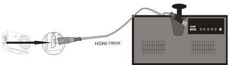 Wi-Fi is disabled by default When Wi-Fi is enabled, the Wi-Fi icon will display on LCD 5.2 In Camera mode, the LCD will display as below after turn on the Wi-Fi.
