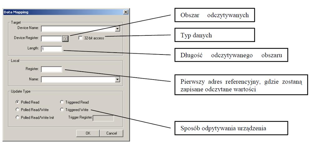 odczytane dane zostaną zapisane. 6.