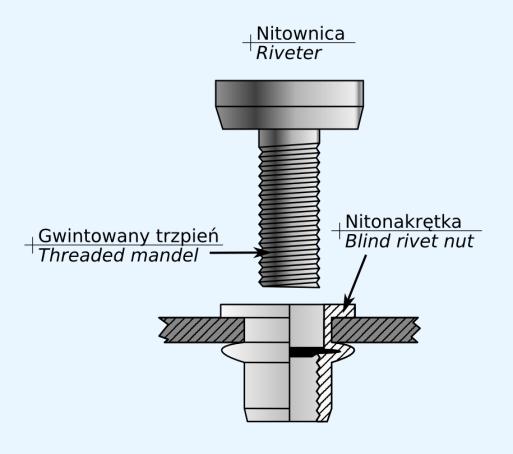 SPS REŚC S OF COES FORMACJE ECHCZE ECHCA EXPAAOS nstalacja/he setting process nformacje techniczne/echnical Explanations----------------------------------3 m nstalacja/he setting