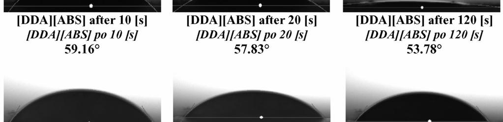 The average contact angles determined on the radial section Rys. 5.