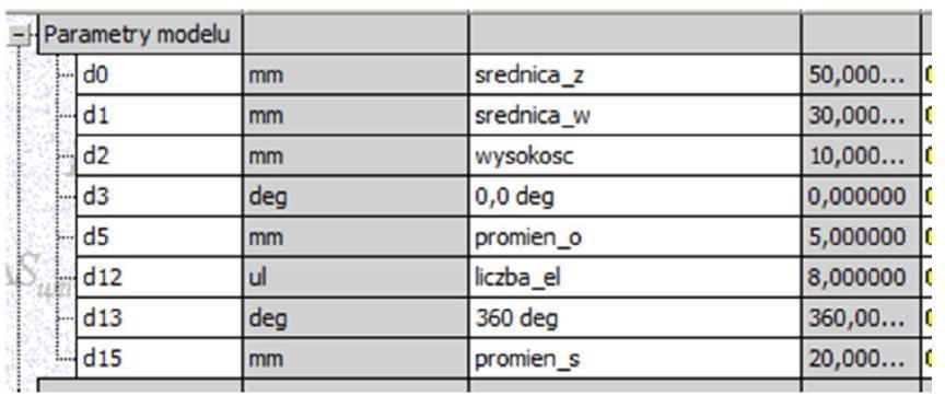 kliknięciu, której z listy wybieramy LISTA PARAMETRÓW. 7.