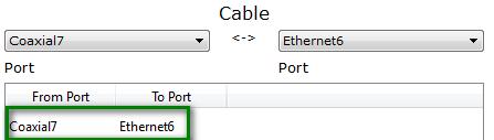 Krok 2. Łączymy urządzenia za pomocą odpowiednich kabli Serwer Server0 łączymy z chmurą Cloud0 (Eth6) za pomocą kabla Ethernet.