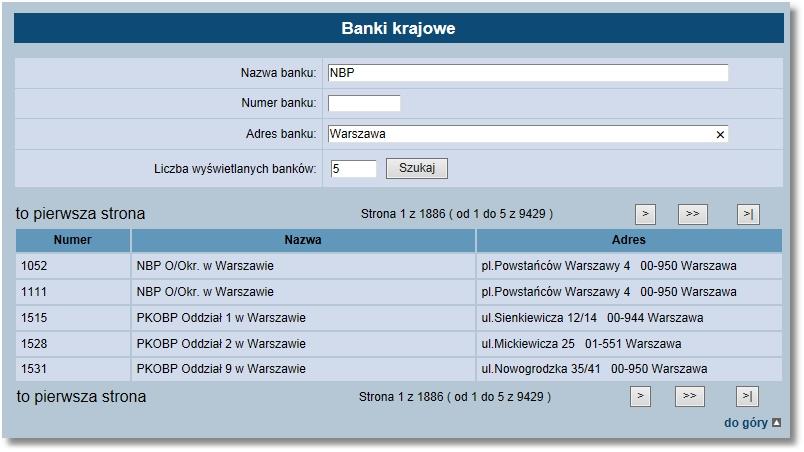 Rozdział 14 Tabele 14.3.