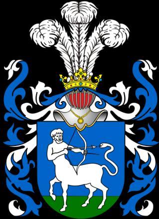 Geschlechter, welche sich von diesem Dynastengeschlecht ableiten, führten dieses Wappen, und zwar die: Dorszprung, Dubrowicki, Gedrojc, Ginwiłł, Gojtus, Holszanski, Hornostaj, Hornostajski, Jamont,