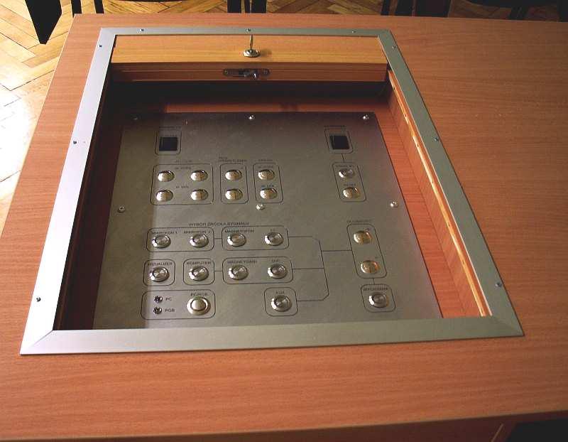 4. Tablica
