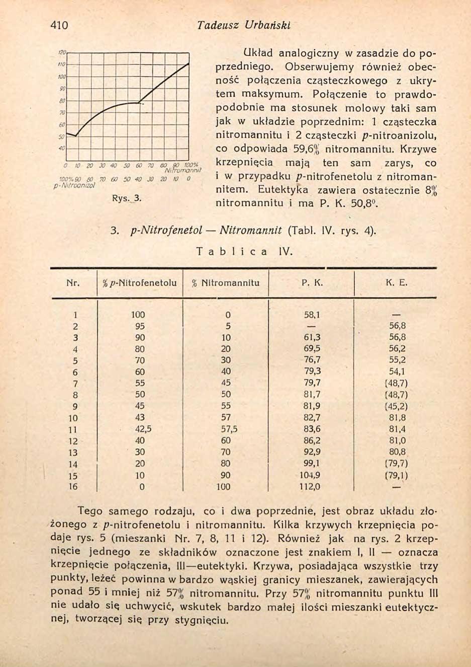 410 Tadeusz Urbański Gkład analogiczny w zasadzie do poprzedniego. Obserwujemy również obecność połączenia cząsteczkowego z ukrytem maksymum.