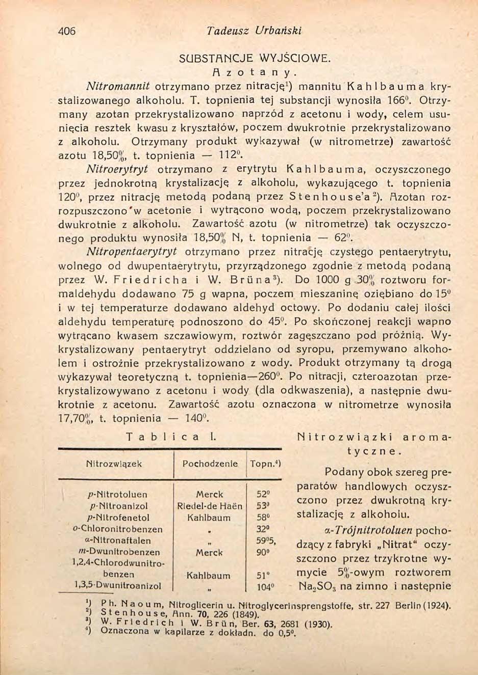 406 Tadeusz Urbański SUBSTANCJE WYJŚCIOWE. A z o t a n y. Nitromannit otrzymano przez nitrację ) mannitu K a h l b a u m a krystalizowanego alkoholu. T. topnienia tej substancji wynosiła 166".