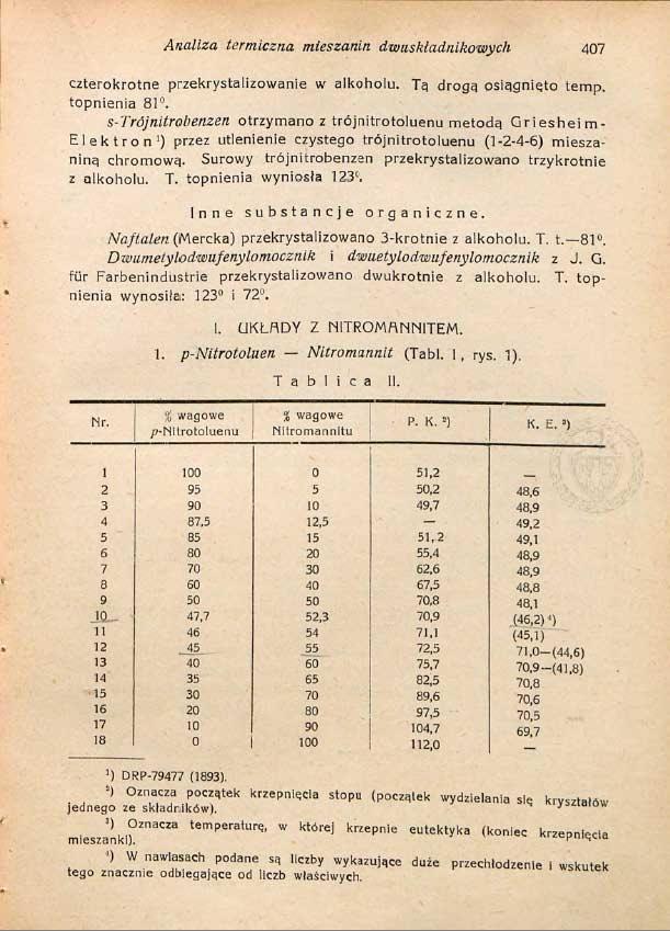 Analiza termiczna mieszanin dwuskładnikowych 407 czterokrotne przekrystalizowanie w alkoholu. Tą drogą osiągnięto temp. topnienia 81.