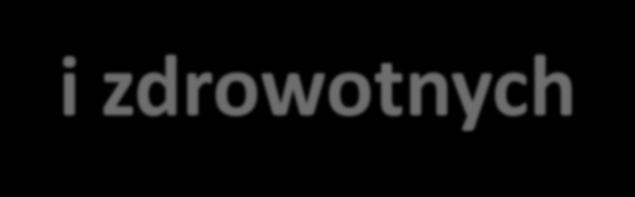 Wzrost dostępności do usług społecznych i zdrowotnych 9.