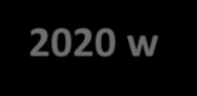 Programy