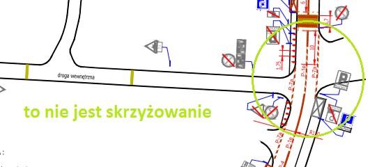 techniczne związane z prowadzeniem, zabezpieczeniem i obsługą ruchu, a także urządzenia związane z potrzebami zarządzania drogą (art.