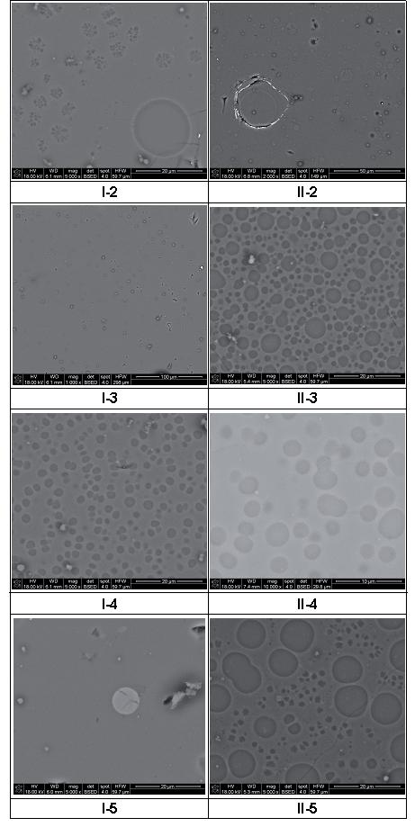 K. BU AT, M. SITARZ, M. GAJEWICZ Tabela 1. Sk ady otrzymanych szkie. Table 1. Composition of the glasses. Seria I Uk ad NaMgPO 4 -SiO 2 Sk ad [% mol.