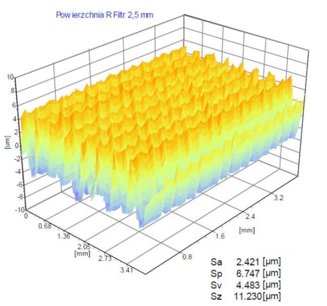 powierzchnie po nagniataniu uzyskano dla parametrów nagniatania: siły Fn = 100 N, posuwu fwn = 0,04 mm.
