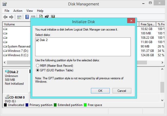 partitions start and begin, so your operating system knows which sectors belong to each partition and which partition is bootable.