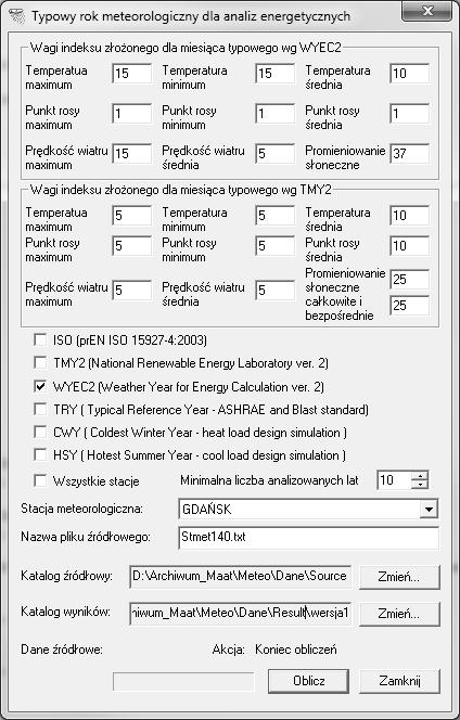 słonecznego, wartości średniej, minimalnej i maksymalnej termometru suchego, wartości średniej, minimalnej i maksymalnej temperatury punktu rosy oraz wartości średniej i maksymalnej prędkości wiatru.