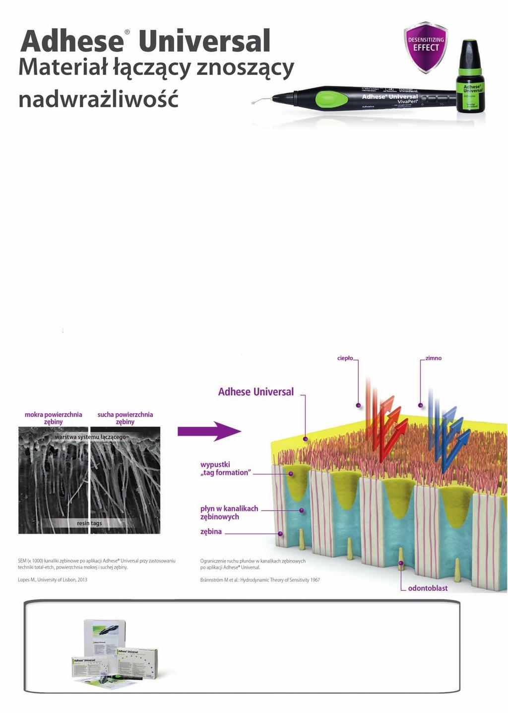 Adhese Universaljestjednoskładnikowym,światłoutwardzalnym materiałem łączącym przeznaczonym dostosowania wpołączeniuzewszystkimitechnikamitrawieniatkanekzęba,stosowanym wprocedurachłączeniauzupełnień