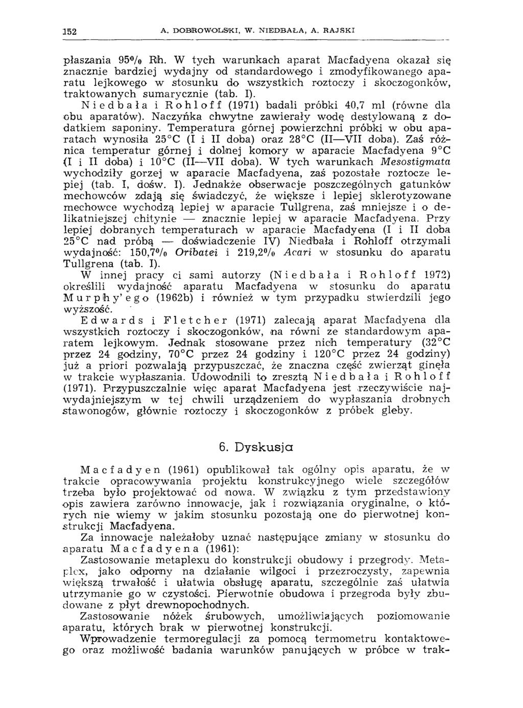 152 A. DOBROWODSiK, W. NED!BALA, A. RAJSK plaszania 95% RJh.