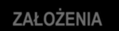 ZAŁOŻENIA PRODUKCYJNE NA FY 2014 Spółka konsekwentnie realizuje Strategię Rozwoju, zakładającą podwojenie zdolności