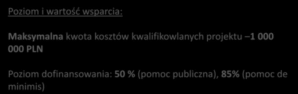 inwestorami Poszerzenie rynków zbytu Poziom i wartość wsparcia: