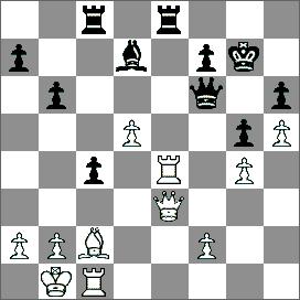 65.Obrona Nimzowitscha [E51] Ghitescu (Rumunia) GM Fischer (USA) 1.d4 Sf6 2.c4 e6 3.Sc3 Gb4 4.e3 0 0 5.Gd3 d5 6.Sf3 Sc6 7.0 0 dc4 8.Gc4 Gd6 9.Gb5 e5 10.Gc6 ed4 11.ed4 bc6 12.Gg5 We8 13.Hd3 c5 14.dc5?